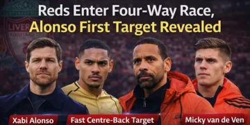 Latest Liverpool Transfer News