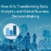 How AI Is Transforming Data Analytics and Global Business Decision-Making