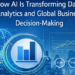 How AI Is Transforming Data Analytics and Global Business Decision-Making