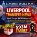 Liverpool Transfer News